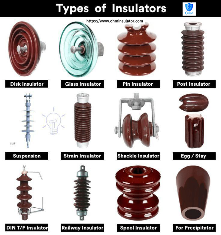 2025.09.23-02 绝缘子产品.png